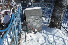 Лукьянов Александр Сергеевич