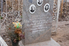 Иванова Зинаида Фёдоровна