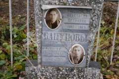 Бацунов Сергей Никандрович