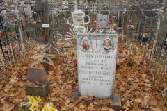 Недельчева Елена Михайловна