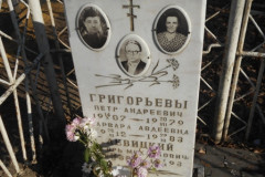 Левицкий Игорь Михайлович