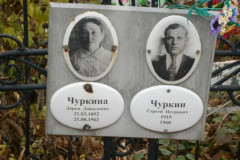 Чуркины