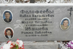 Иващева Римма Павловна