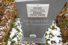 Павлова Акулина Григорьевна
