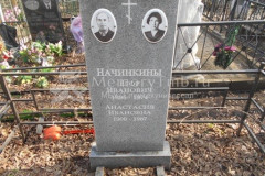 Начинкина Анастасия Ивановна