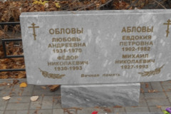 Абловы