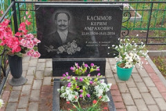 Касымов Керим Амрахович