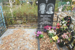Иванова Софья Матвеевна
