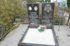 Гурова Федосия Андреевна