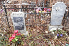 Карапетянц Анна Петровна