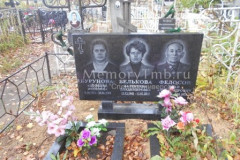 Федосов Иван Александрович