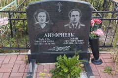 Ануфриев Иван Григорьевич