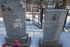 Апанасенко Мария Федоровна