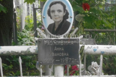 Разживина Анна Ивановна
