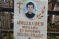 Мишалуев Михаил Егорович