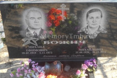 Божич Зоя Михайловна