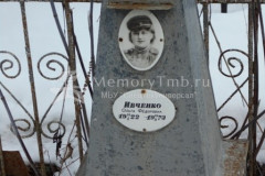 Ивченко Ольга Фёдоровна