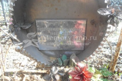 Микуц Анна Степановна