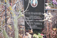 Потехина Анна Алексеевна