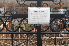 Иванова Анна Степановна