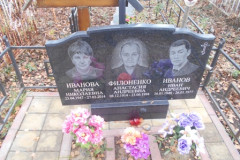 Филоненко Анастасия Андреевна