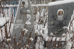 Телешева Анна Ивановна