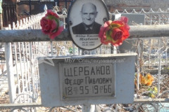 Щербаков Фёдор Павлович