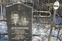 Сысоев Виктор Фёдорович