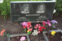Воротилин Виктор Иванович