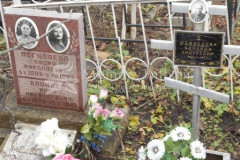 Алонцев Иван Никонорович