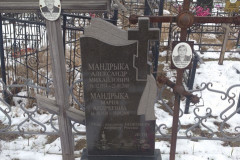 Мандрыка Мария Андреевна