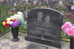 Прохода Анна Борисовна