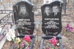 Миронова Анна Андреевна