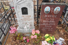 Петрова Ирина Викторовна