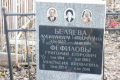 Фефилова Анастасия Яковлевна