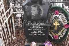 Макаров Сергей Иванович