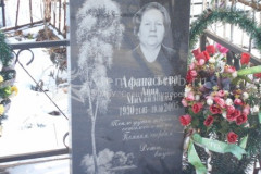 Афанасьева Анна Михайловна