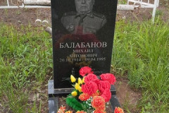 Балабанов Михаил Антонович
