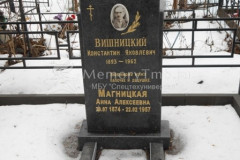 Магницкая Анна Алексеевна