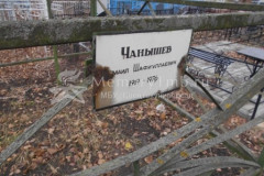 Чанышев Исмаил Шафиуллаевич