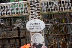 Гурова Анна Васильевна