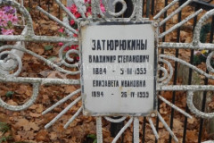 Затюрюкина Елизавета Ивановна