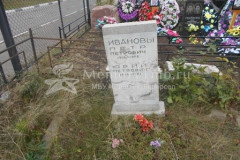 Иванов Петр Петрович