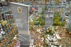 Попова Мария Юрьевна