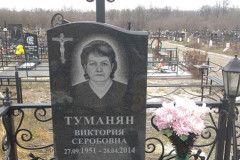 Туманян Виктория Серобовна