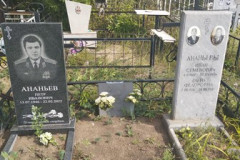 Ананьева Елена Федоровна
