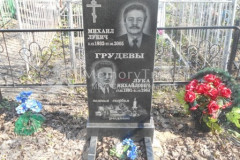 Грудев Лука Михайлович