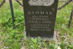 Каймак Джооретта Даниловна