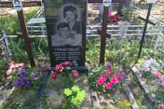 Ткачук Анна Александровна