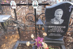Грохина